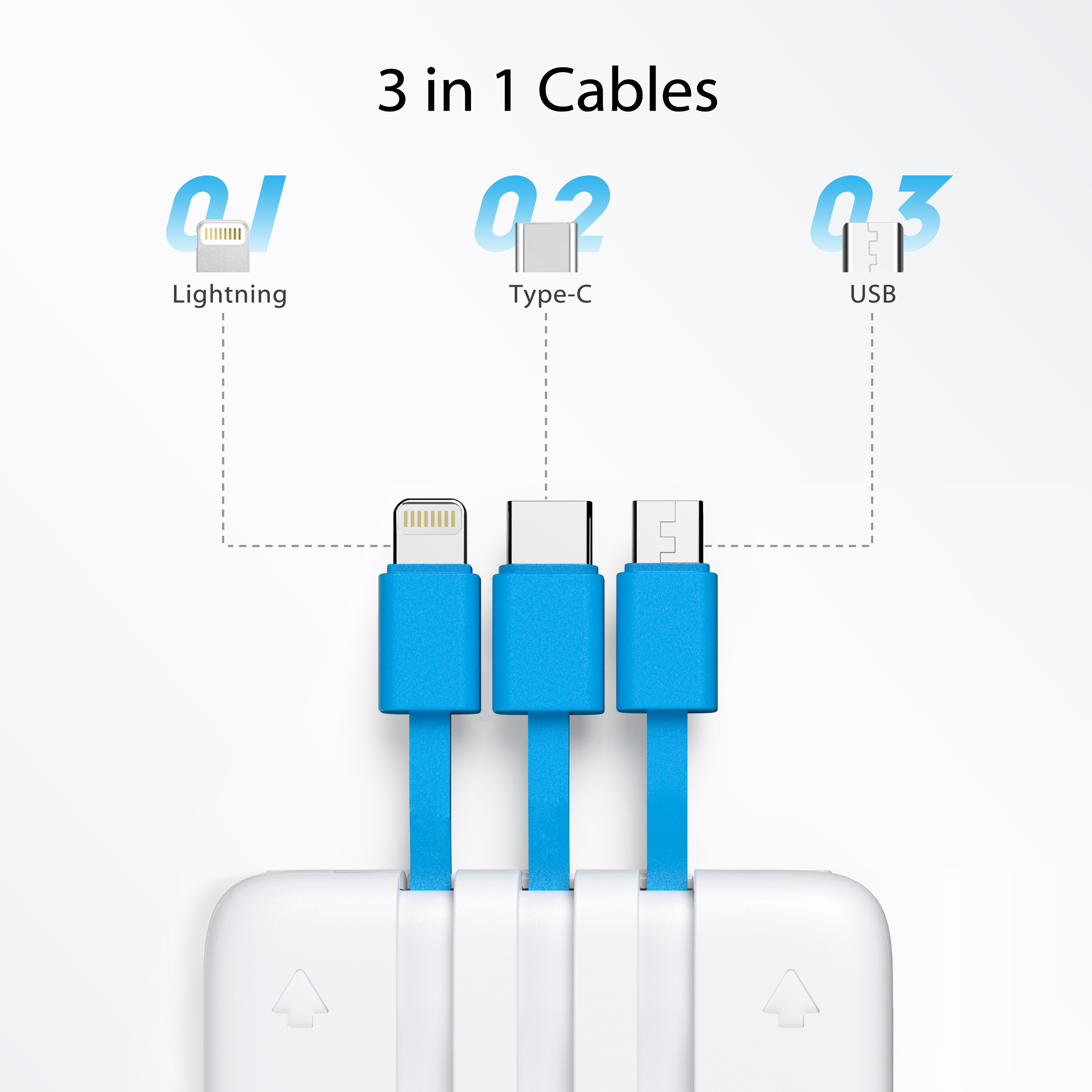 Universaali virtalähde Micro USB-, Type-C- ja Lightning 3 -portilla.